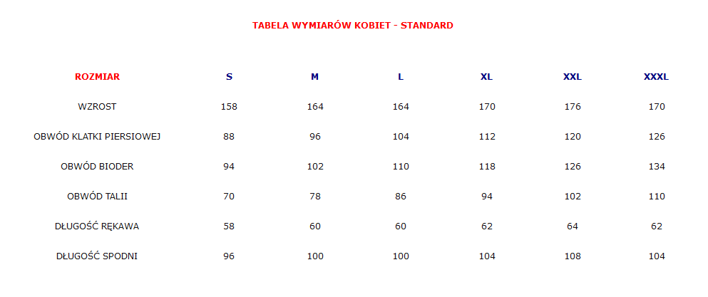 Tabela rozmiarów DZIANEL